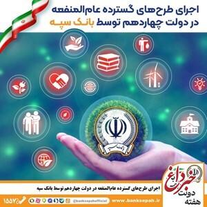 اجرای طرح‌های گسترده عام‌المنفعه در دولت چهاردهم توسط بانک سپه
