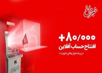 ثبت رکوردی تازه؛ 80 هزار افتتاح حساب آفلاین در پیشخوان های شهرنت
