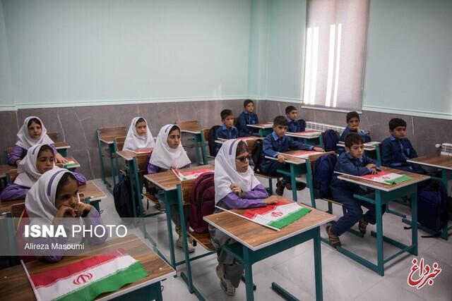 راه‌اندازی سامانه‌ای برای شناسایی و جذب بازمانده از تحصیل‌ها