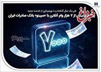 پرداخت بیش از 7 هزار وام آنلاین با «سپینو» بانک صادرات ایران