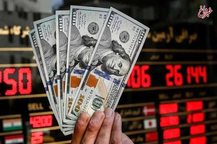 قیمت دلار، یورو و سایر ارزها ۵ آبان ۱۴۰۴/ دلار از مرز روانی عبور کرد قیمت دلار، یورو و سایر ارزها ۵ آبان ۱۴۰۴/ دلار از مرز روانی عبور کرد