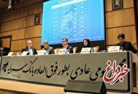 ترکیبی جدید برای هیأت مدیره بانک سرمایه