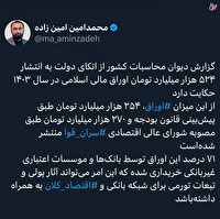 انتشار اوراق مالی دولت و تشدید اثرات تورمی بر اقتصاد کلان کشور