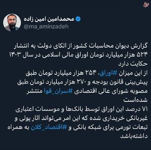 انتشار اوراق مالی دولت و تشدید اثرات تورمی بر اقتصاد کلان کشور