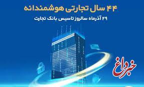 حفظ سهم بانک تجارت از بازار مشتریان ارزی استان ضروری است