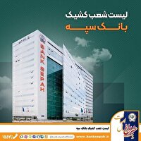 لیست شعب کشیک بانک سپه در تهران برای روز شنبه 8 آذرماه