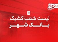 اسامی شعب کشیک بانک شهر اعلام شد
